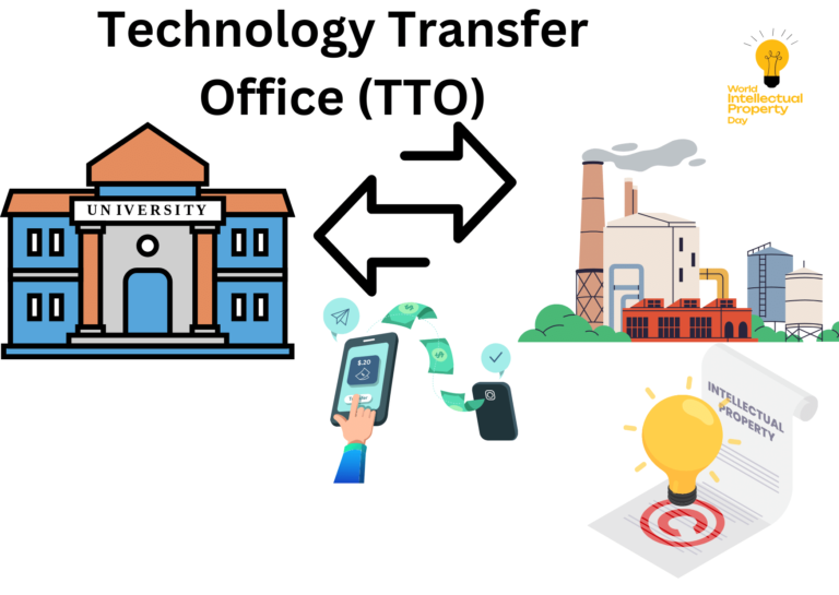 what is the main function of a technology transfer office with respect to collaborative research?