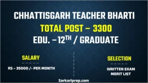 Chhattisgarh Teacher Recruitment 2024